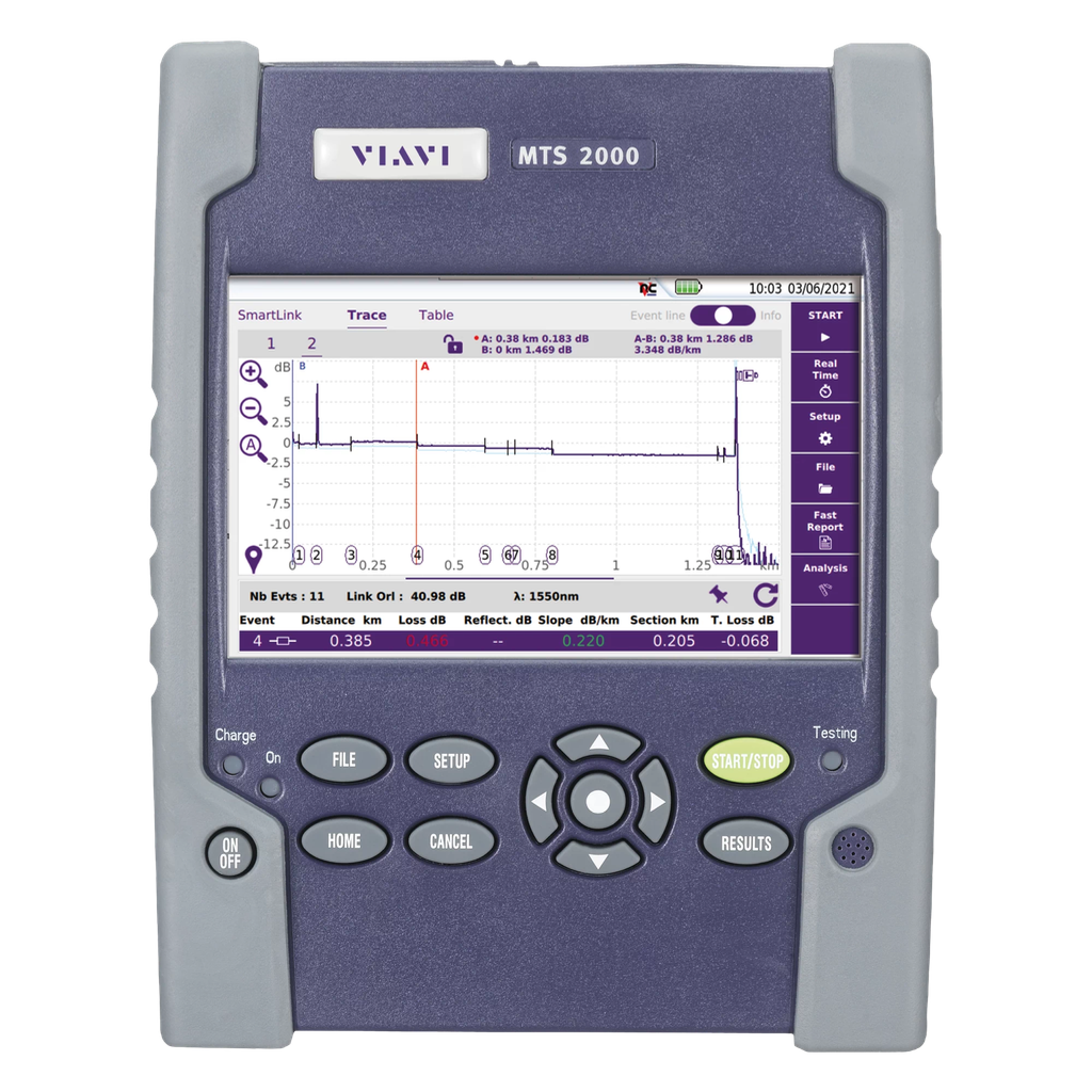 VIAVI MTS-2000 OTDR